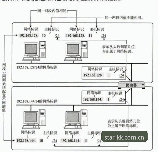 KK体育登录通道功能深度分析：从访问链路到数据验证的全面拆解